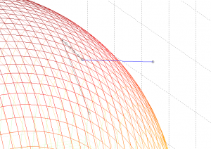 Detail of Steepest Descent